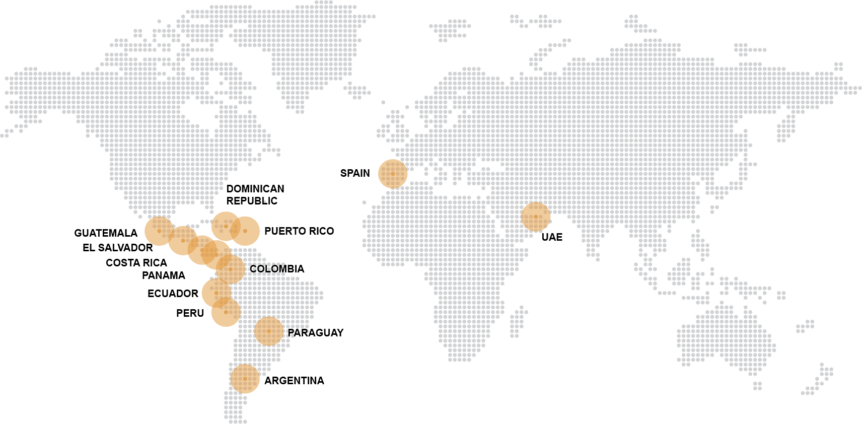 Healthcare Networks